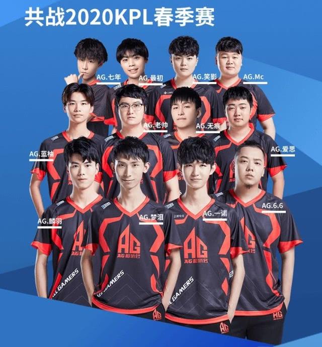 价格高达